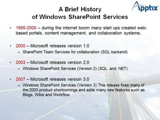Windows SharePoint Services 2007: Wprowadzenie