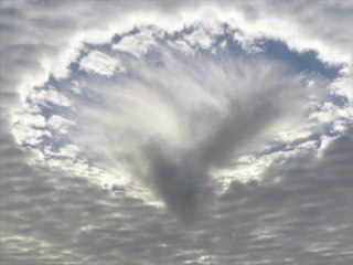 Le Projet Haarp Explication