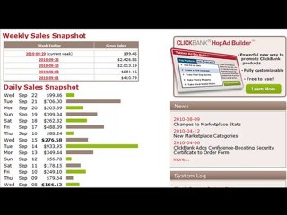 Make Quick Money Online Using Clickbank - Proof of Big Sales