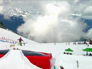 AcroBag  - Momentum Ski Camp Interviews