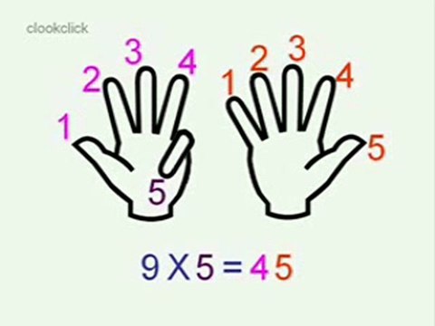 9 lar basamağı çarpım tablosu ayder5370.com