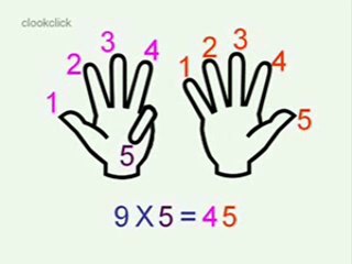 9 lar basamağı çarpım tablosu  www.ayder5370.com