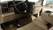 2004 Ford F-250 for sale in Winder GA - Used Ford by ...