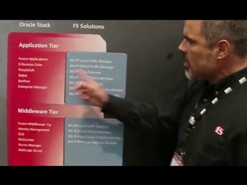 Oracle OpenWorld 2010 - The Blooper Reel
