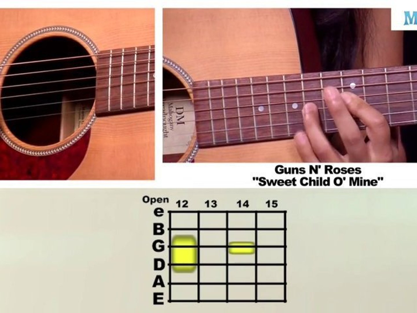 How to Play Sweet Child O' Mine by Guns N' Roses on Guitar - video  Dailymotion