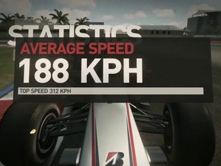 yarış sonrası sevinç  malezya 2010