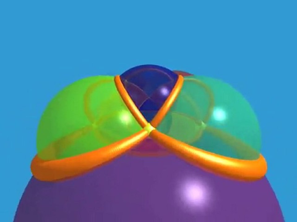 Dimensions4