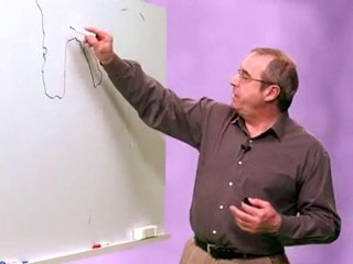 Néendertal par Picq