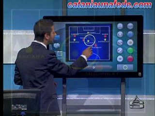 Catania-Bologna scheda Tattica di A.Scuderi