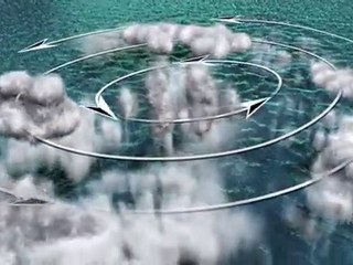 Weather Graphics Hurricane Science - Weather Graphics
