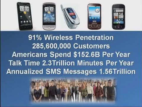 Freedom Wireless by Liberty Freedom Network