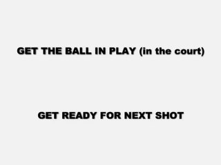 Tennis Strategy Tutorial