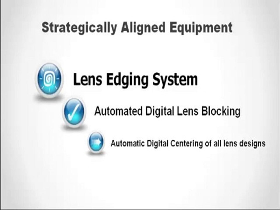 Lens Edgers are Digital lens edging systems