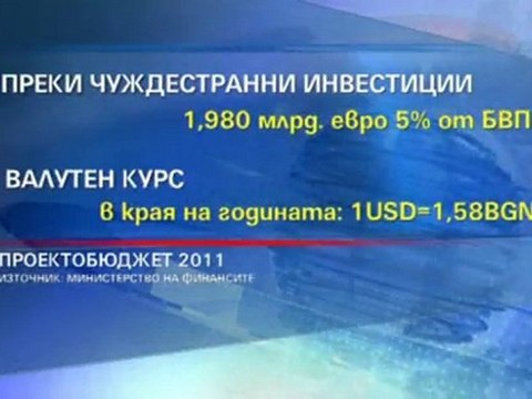 По-малко парите за хемодиализа и трансплантации през 2011г.