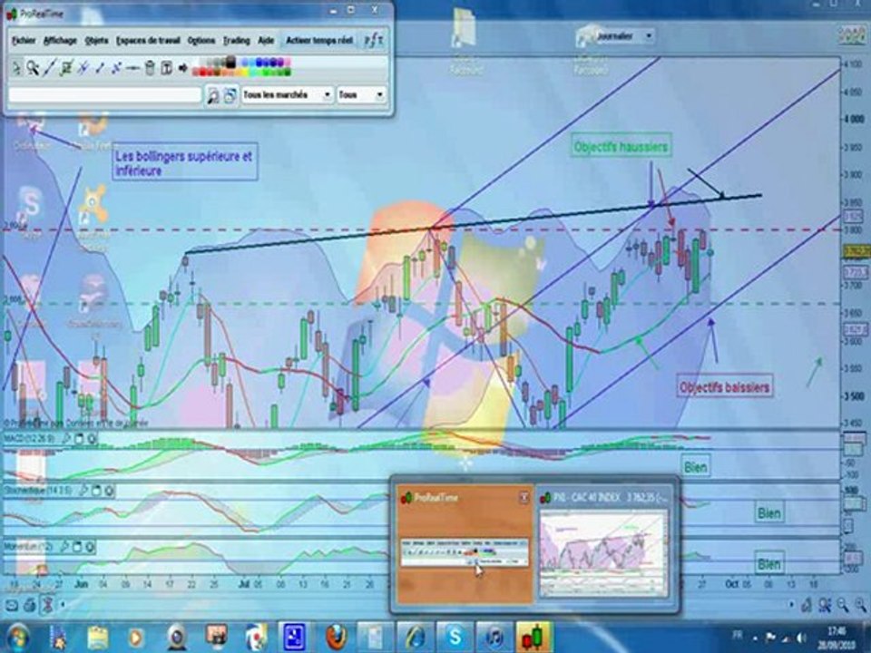 trading cac