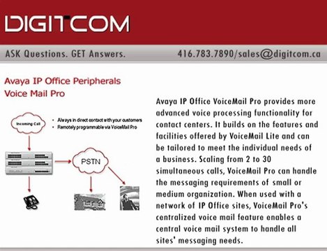 Avaya IP Office Peripherals Voice Mail Pro | Digitcom.ca (Bu