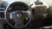 2007 Nissan Titan for sale in Knoxville TN - Used ...
