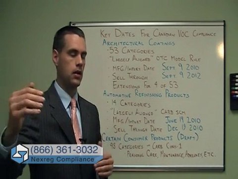 Canadian VOC ( Volatile Organic Compound) Regulations