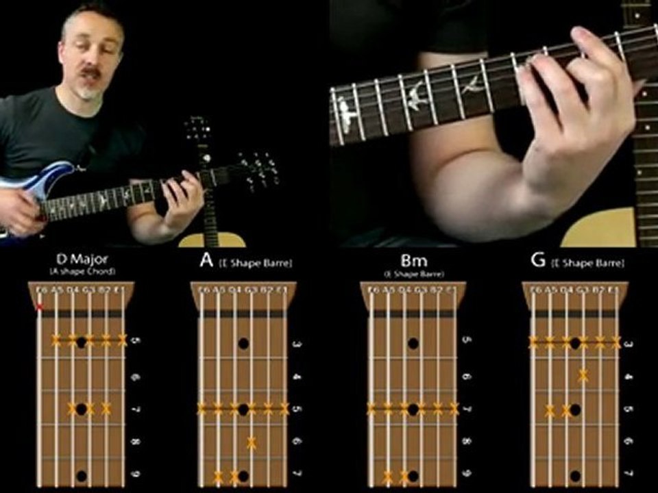 Learn To Play Guitar - Since You've Been Gone - Rainbow