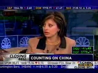 China Markets in 2009 - CNBC