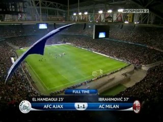 A-ACM HD: High-Definition Content