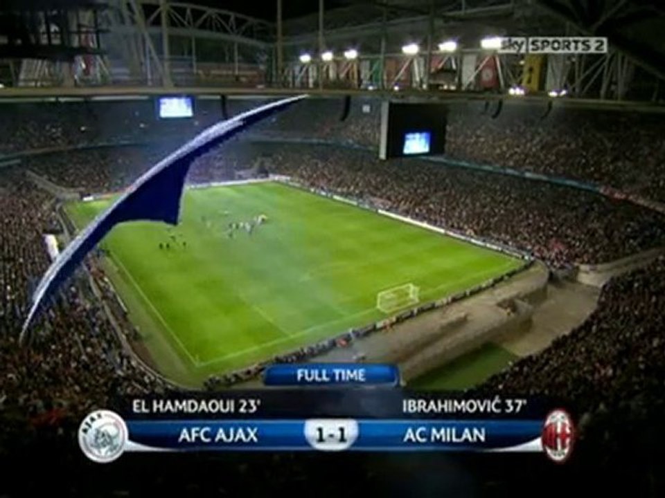 A-ACM HD