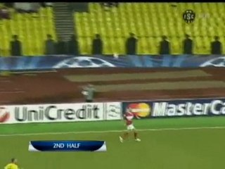 Spartak Moskva v MSK Zilina