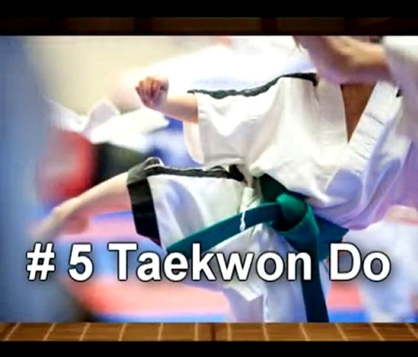 The Most Popular Martial Arts