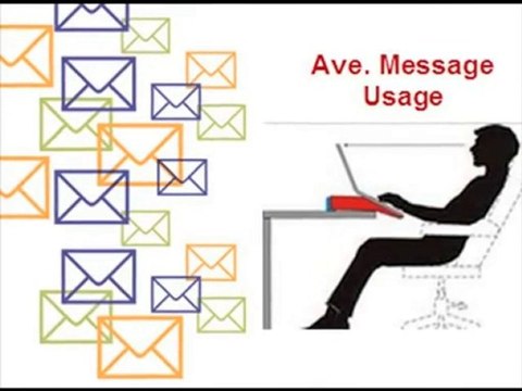 Disabled or Banned Facebook Accounts? How & Why (Spammer)