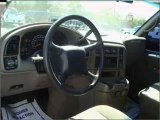 2002 Chevrolet Astro for sale in Knoxville TN - Used ...