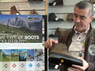 Snowleader présente la MEINDL Lohtse