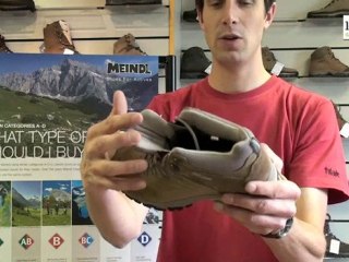 Snowleader présente la MEINDL Maine Mid