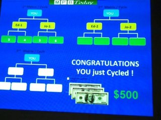 MPB TODAY-Compensation Plan 2