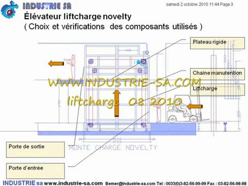 liftcharge monte charge www.industrie-sa.com
