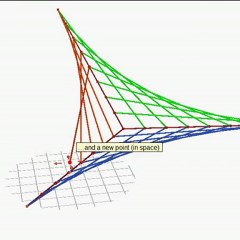 10 Sınıf Geometri Desen Etkinliği 5