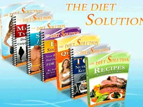 Burn unwanted Fats, Fat Loss,Weight Loss,burn unwanted fat