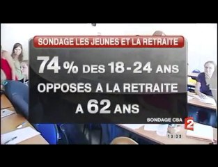 Les jeunes mobilisés contre la réforme des retraites?