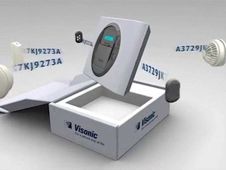 Wireless Home Security Products