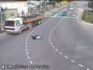 sous les roues d un camion