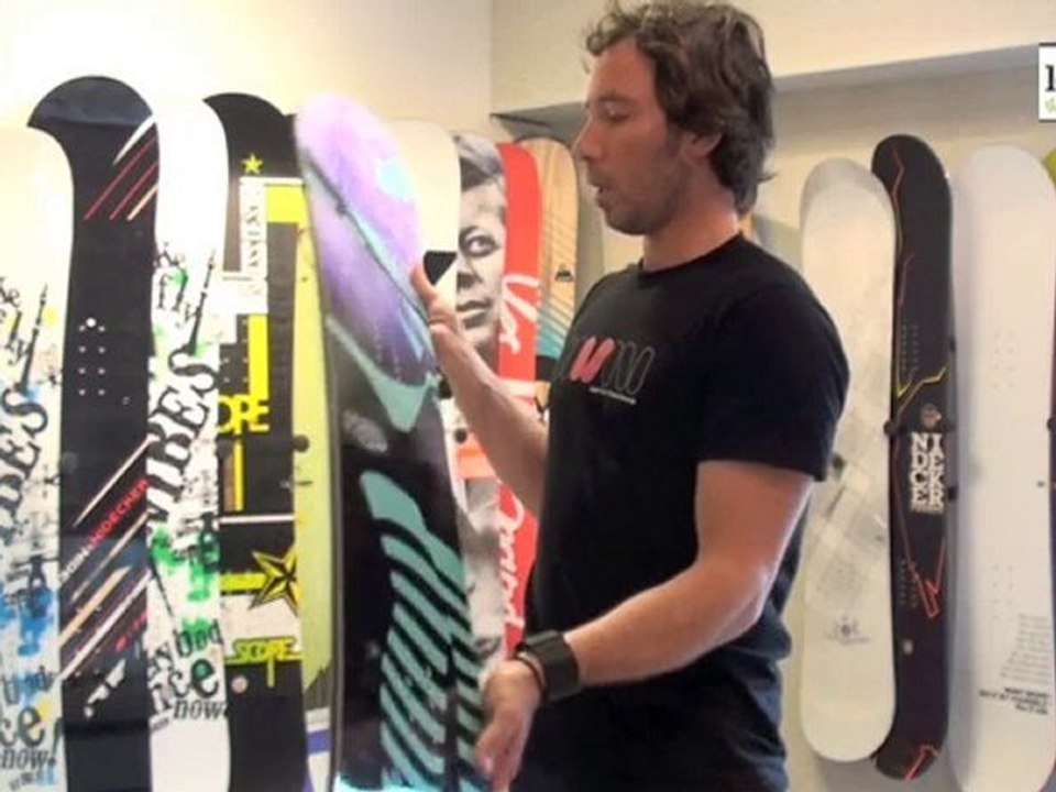 Snowleader présente la DRAKE Pro Model Risto Mattila