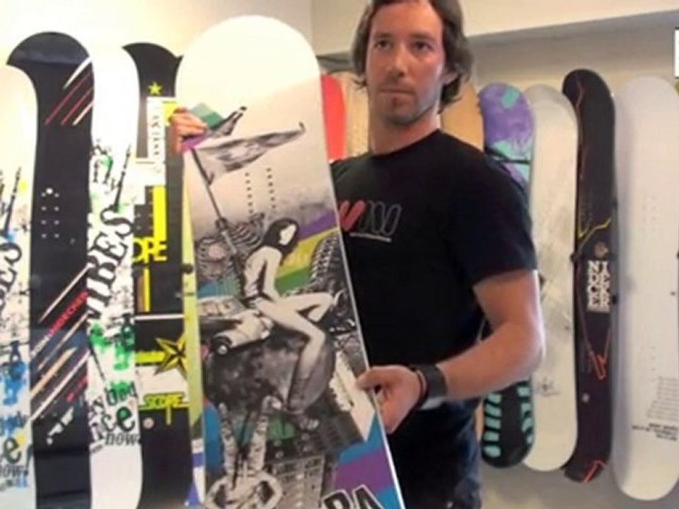 Snowleader présente la DRAKE DF1