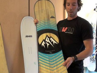 Snowleader.com présente la JONES Mountain Twin