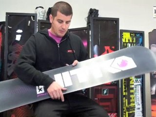 Snowleader.com présente la NITRO Pantera LX