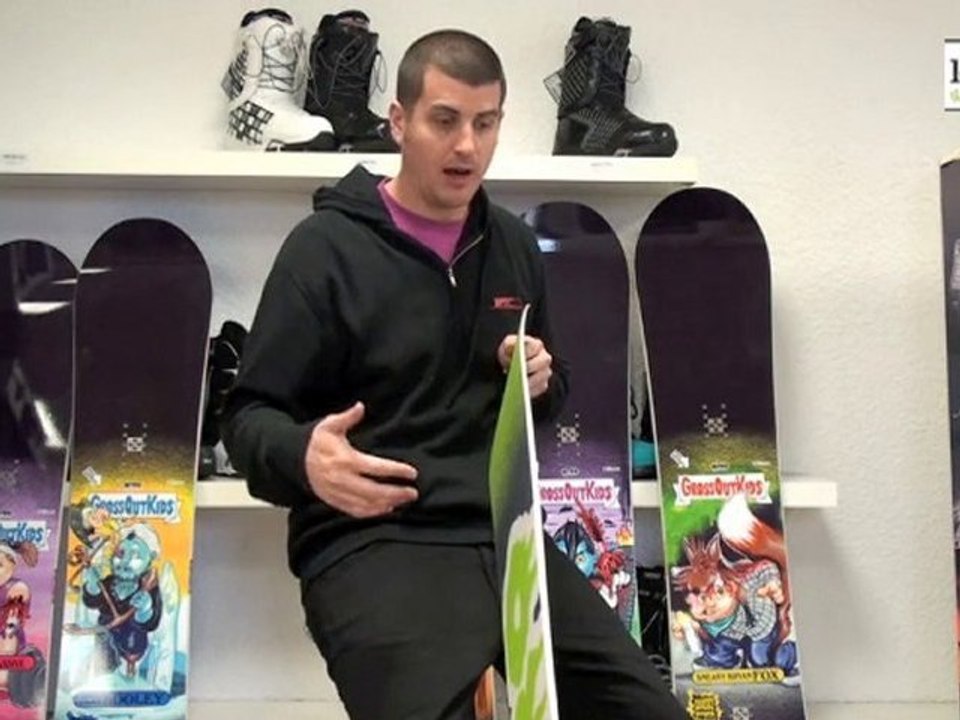 Snowleader.com présente la NITRO Addict Markus Keller