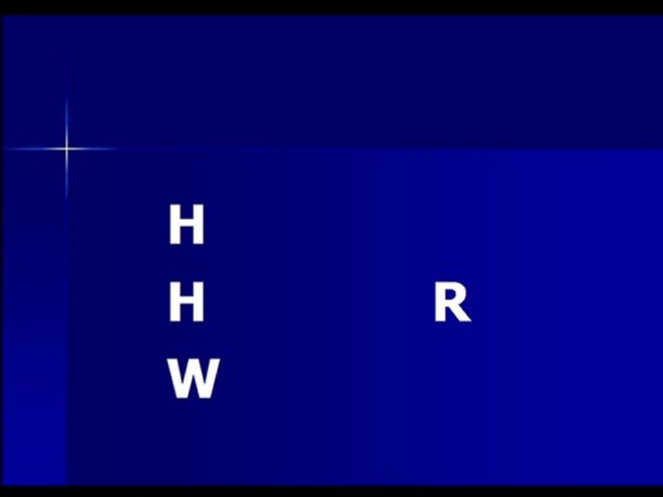 How to get on your pathway to success