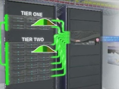 Orbital Sciences Corporation Case Study - F5 Networks