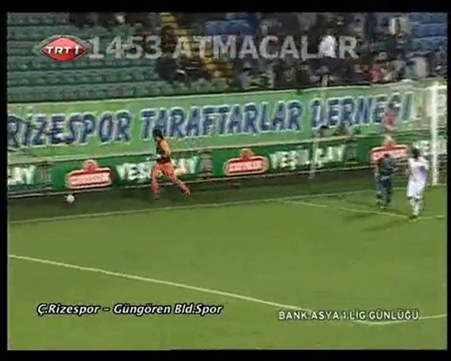 ÇAYKUR RİZESPOR - GÜNGÖREN BELEDİYESPOR  GENİŞ ÖZET
