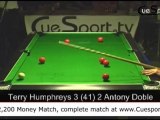 £12,200 8-ball Pool Money Match