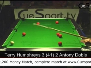 £12,200 8-ball Pool Money Match