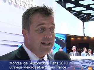 Zapping Mondial de l'Automobile